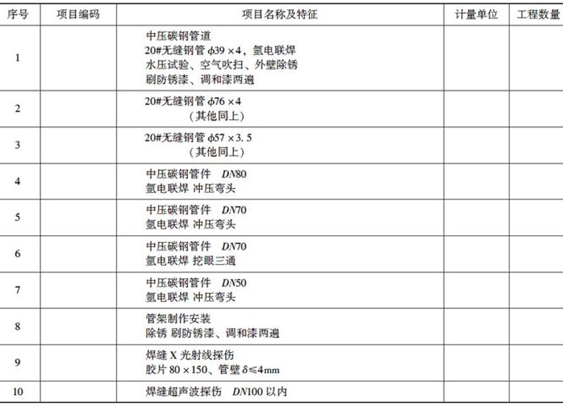 机电安装资质等级标准,你知道吗?今天我们就来一探究竟!